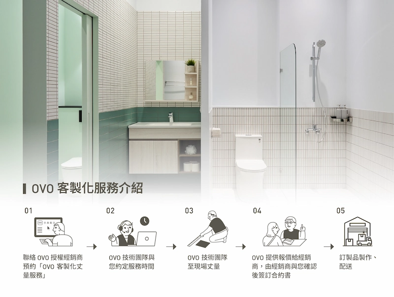 OVO客製化服務展示
