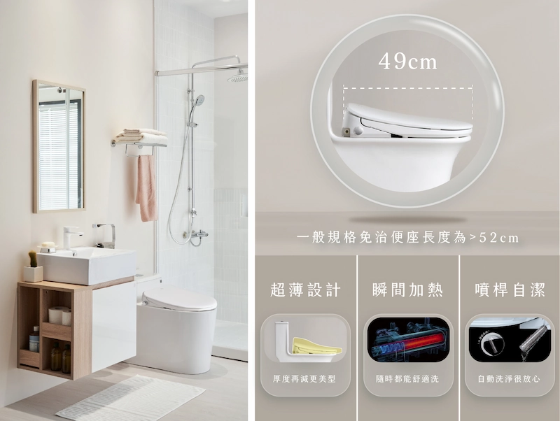 短版設計適配安裝